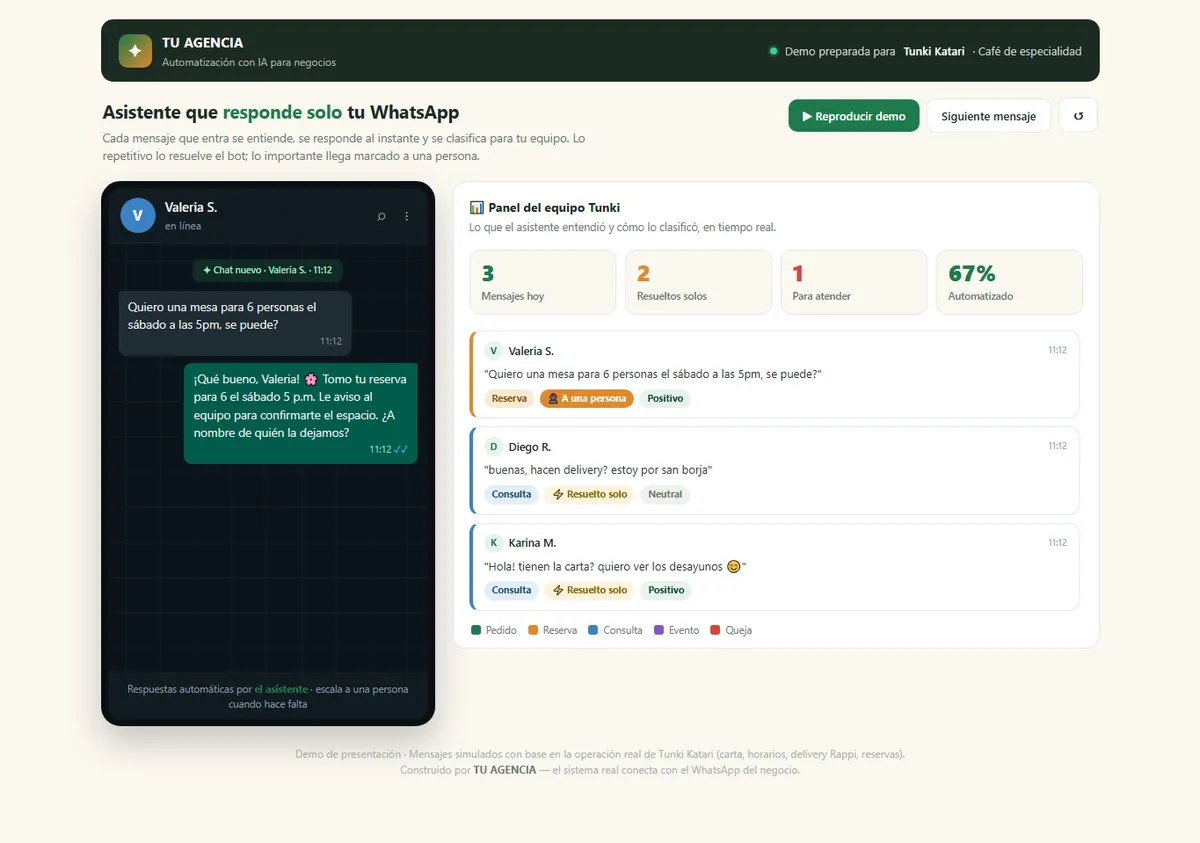 Demo del asistente de WhatsApp clasificando mensajes de una cafetería